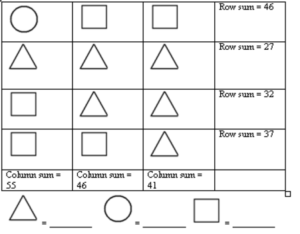 Systems of Equations Puzzles